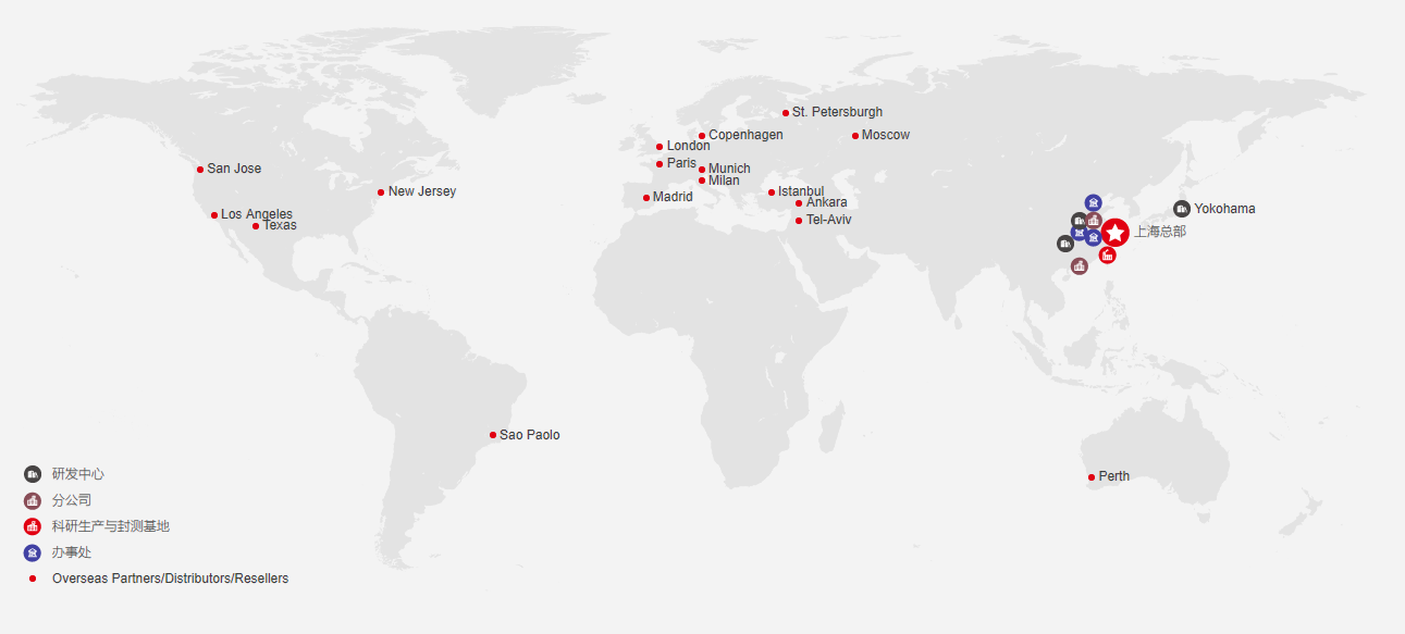 正规的澳门投注站