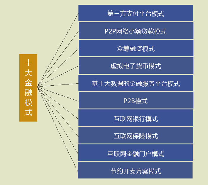 正规的澳门投注站