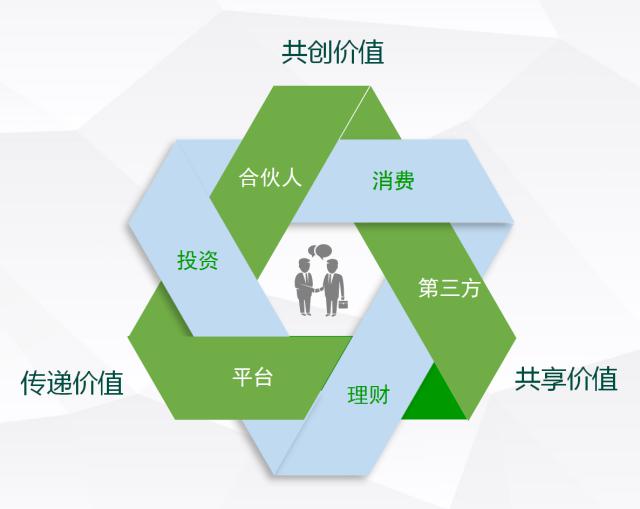 正规的澳门投注站