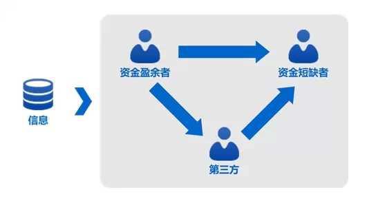 正规的澳门投注站