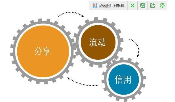 正规的澳门投注站