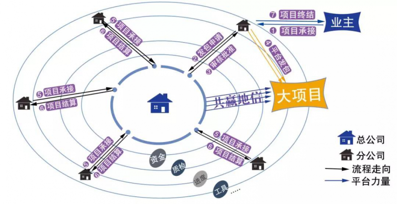 正规的澳门投注站