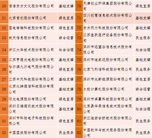 正规的澳门投注站