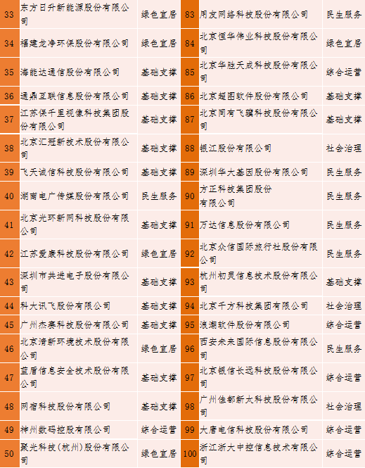 正规的澳门投注站