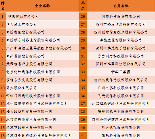 正规的澳门投注站