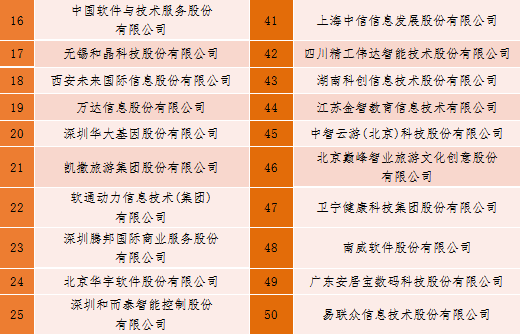 正规的澳门投注站