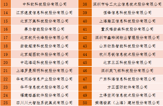 正规的澳门投注站