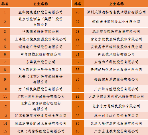 正规的澳门投注站