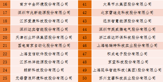 正规的澳门投注站