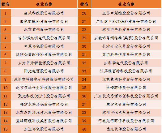 正规的澳门投注站