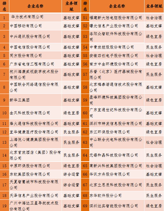 正规的澳门投注站