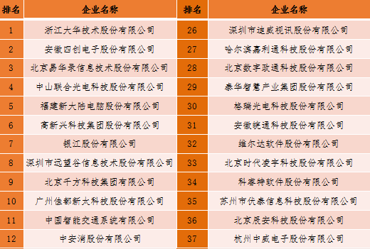 正规的澳门投注站