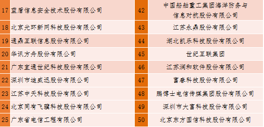 正规的澳门投注站