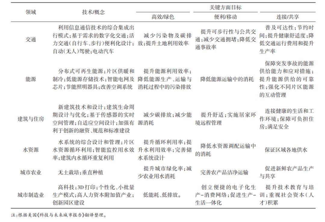 正规的澳门投注站