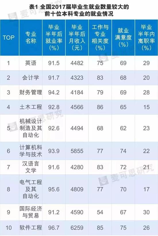 正规的澳门投注站