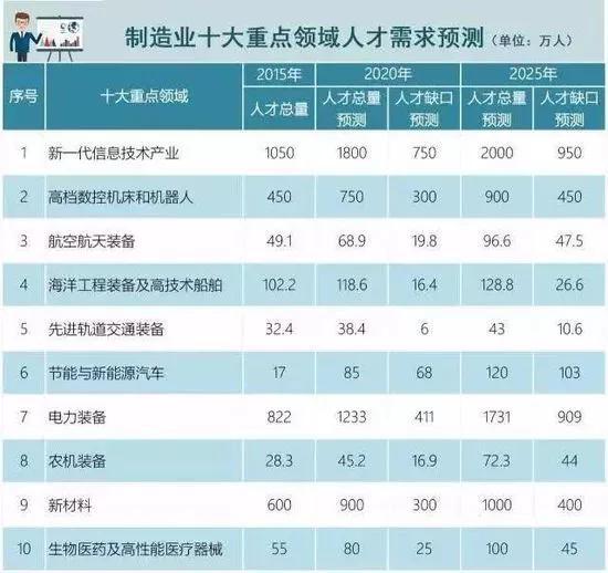 正规的澳门投注站