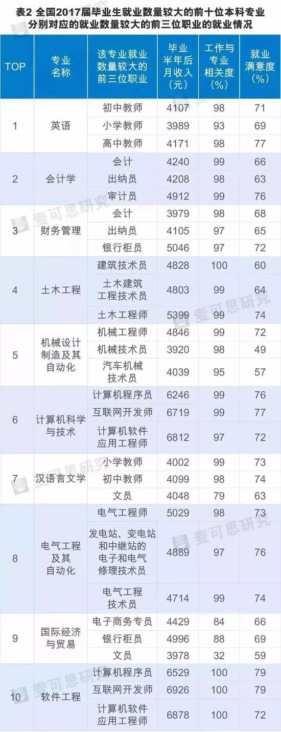 正规的澳门投注站