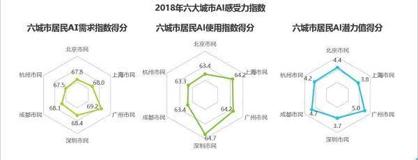 正规的澳门投注站
