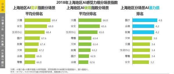 正规的澳门投注站
