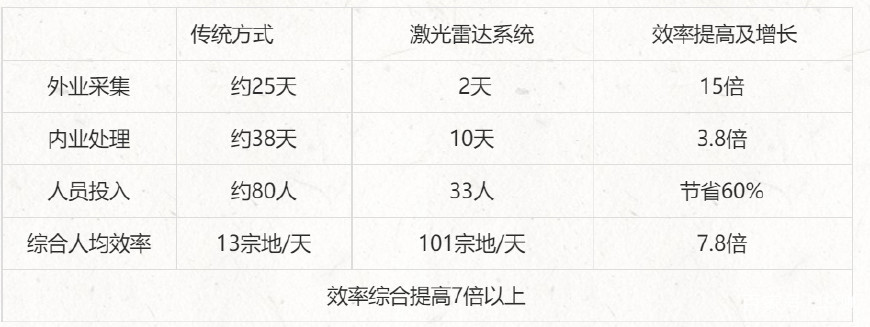 正规的澳门投注站