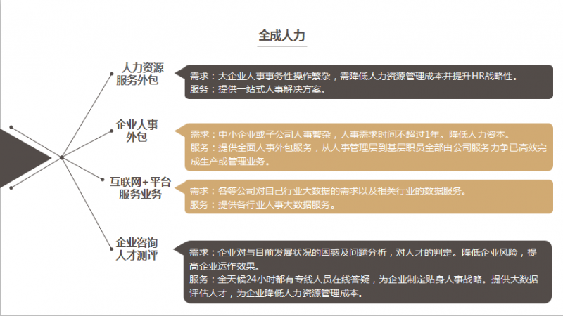正规的澳门投注站