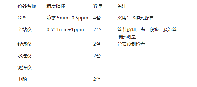 正规的澳门投注站