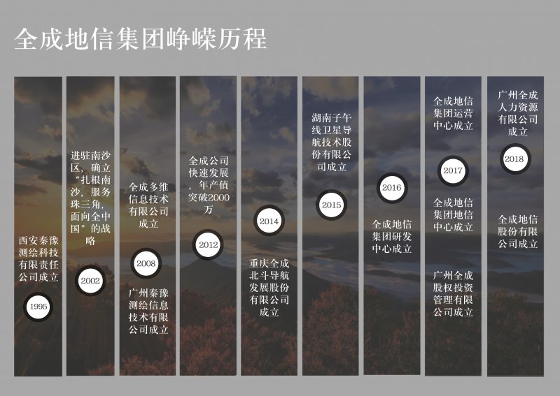正规的澳门投注站