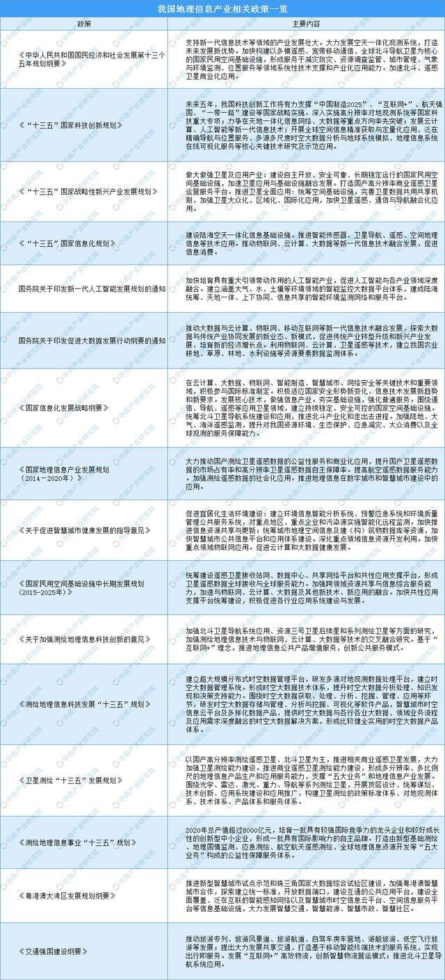 正规的澳门投注站