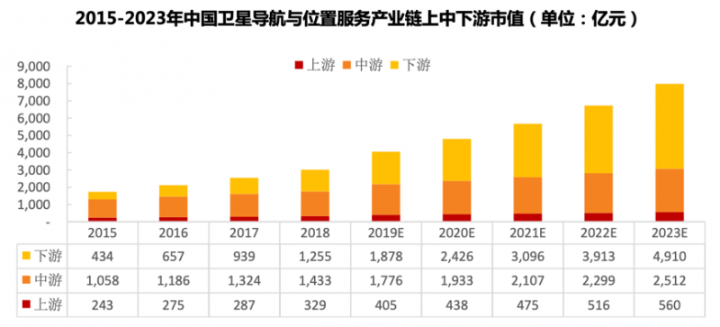 正规的澳门投注站
