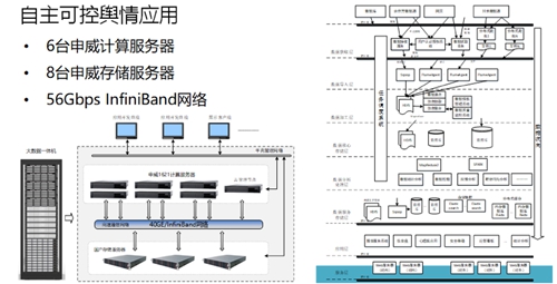 正规的澳门投注站