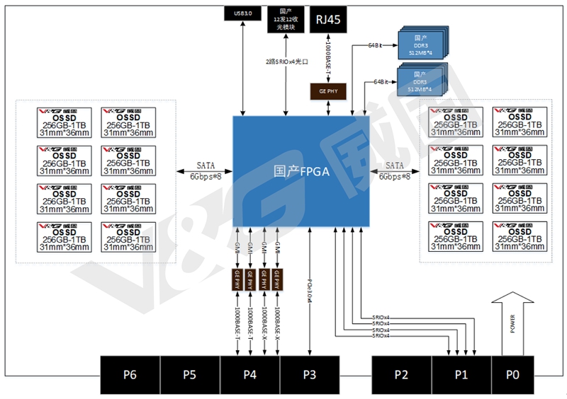 正规的澳门投注站
