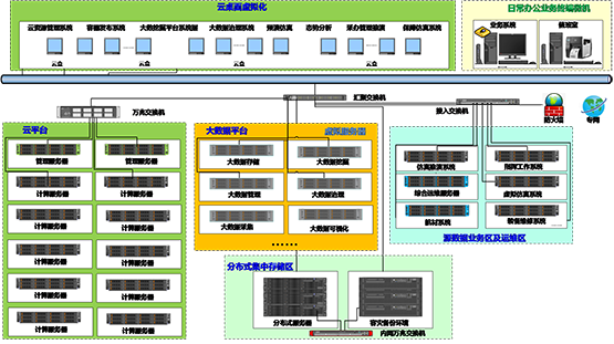 正规的澳门投注站