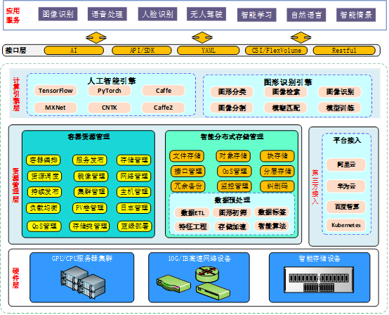 正规的澳门投注站