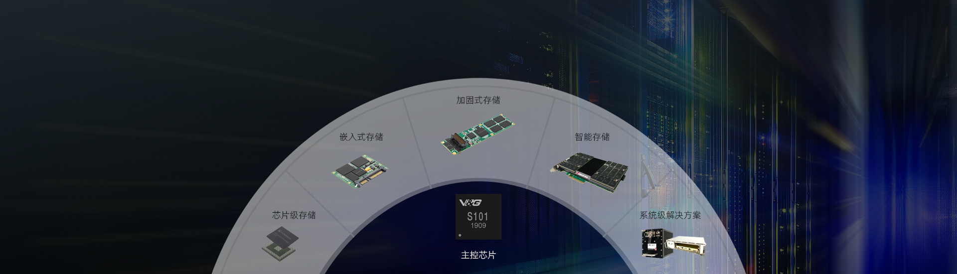 正规的澳门投注站