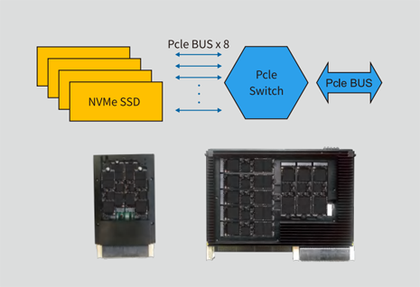 正规的澳门投注站