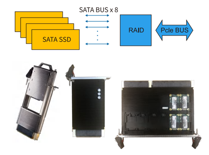 正规的澳门投注站