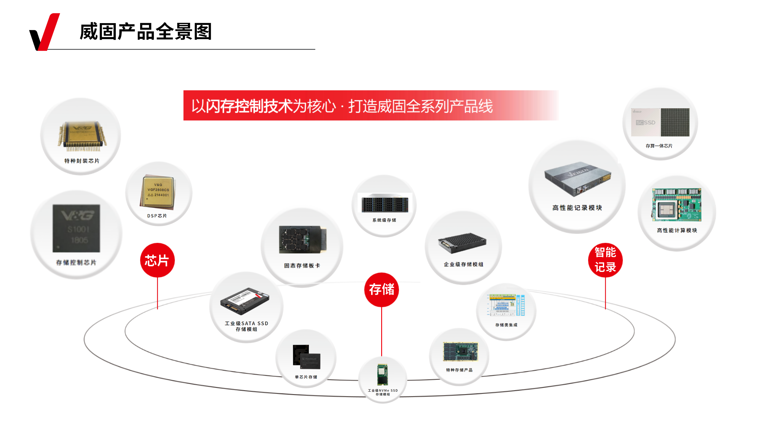 正规的澳门投注站