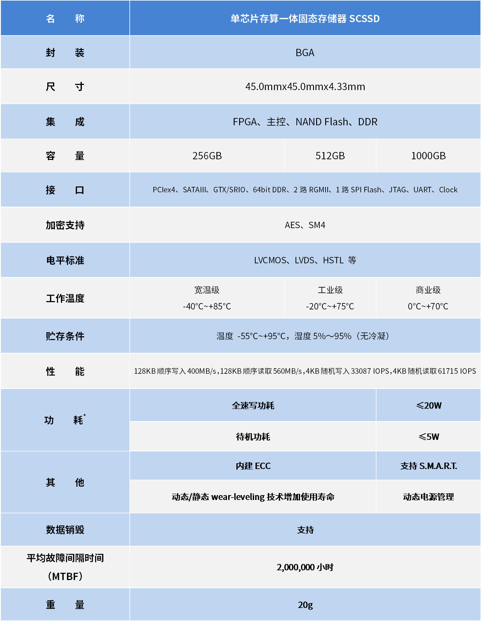正规的澳门投注站