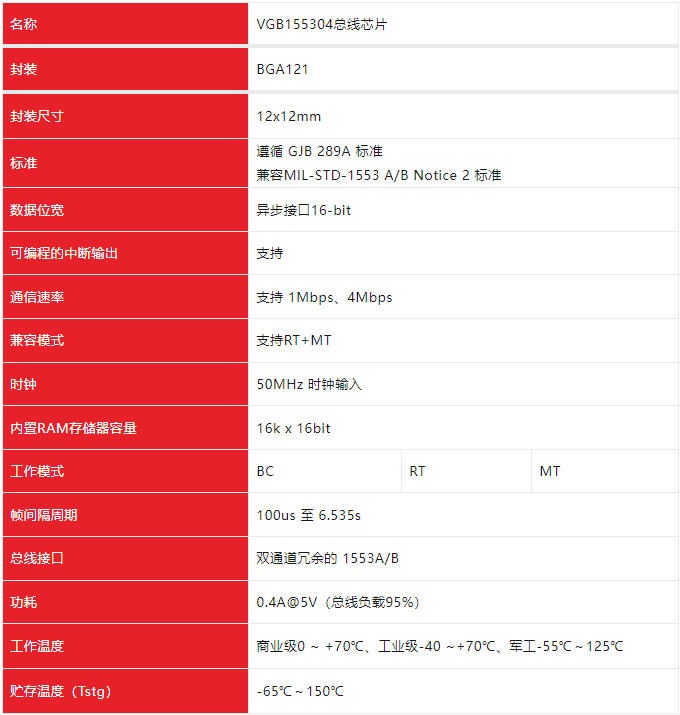 正规的澳门投注站