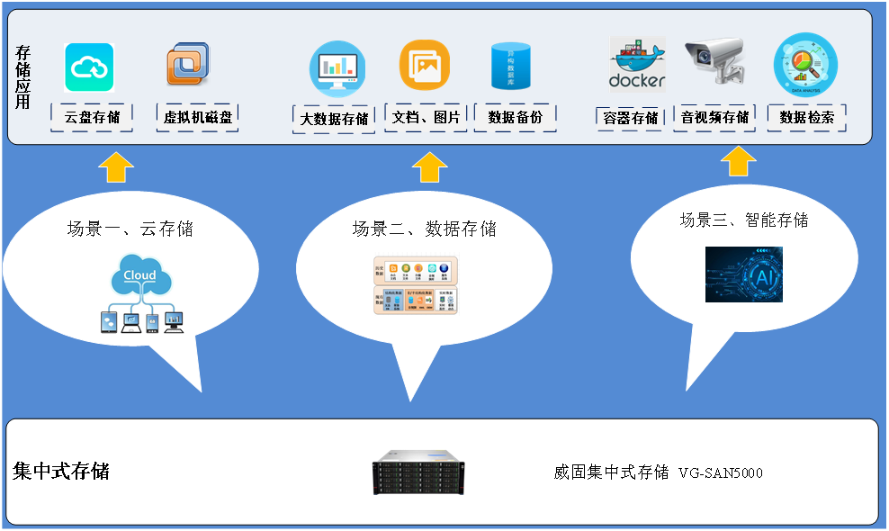 正规的澳门投注站