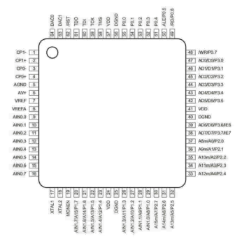 正规的澳门投注站