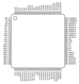 正规的澳门投注站