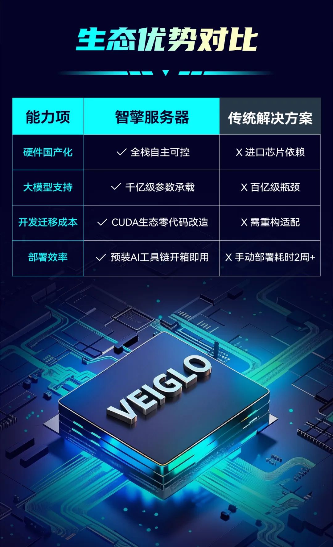 正规的澳门投注站